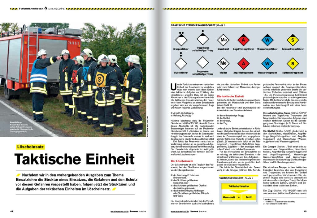 Feuerwehrwissen