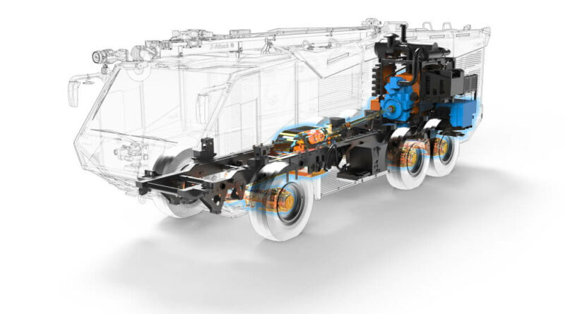 Das Konzept: Z6 mit hybridem Antrierang.