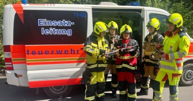 Umfrage zur Fehlerkultur im Feuerwehreinsatz